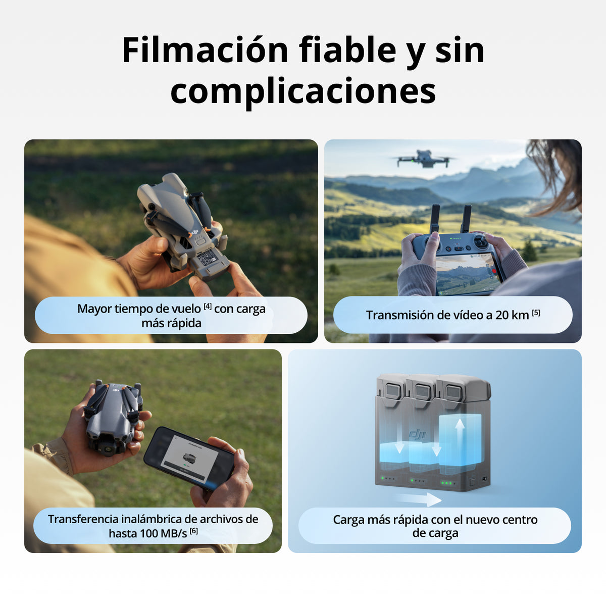 DJI Mini 5 Pro - Cámara de alta resolución y funciones avanzadas de vuelo