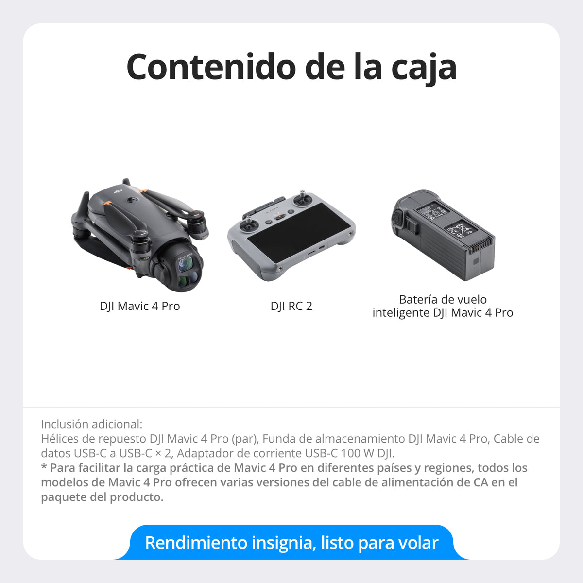 DJI Mavic 4 Pro - Contenido de la caja y accesorios incluidos